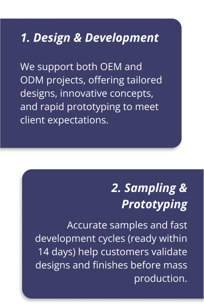 production process cahaya bintang olympic manufacture